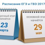 Утверждено расписание ЕГЭ 10 марта 10(575) 2017