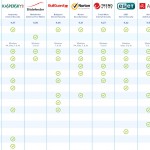 27 апреля 17(634) 2018