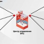 120 миллионов направили в Дагестан Новости